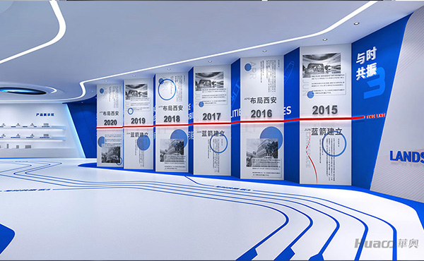 多功能展廳設(shè)計(jì) 多功能展廳設(shè)計(jì)